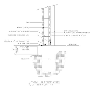 CMU Wall Detail Section - PlanMarketplace