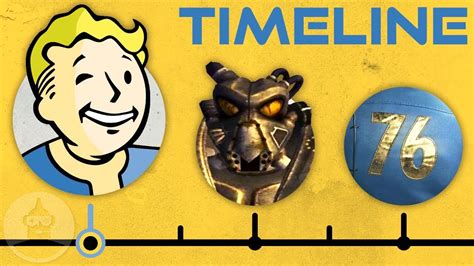 The Complete Fallout Timeline - From The Great War to Fallout 76 | The Leaderboard - YouTube