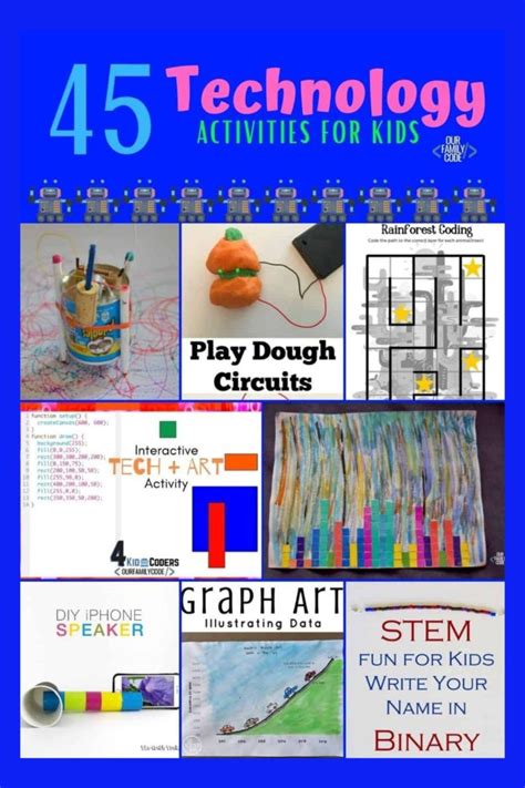 45+ Technology Activities for Kids: Computer Science, Coding, and Tech ...