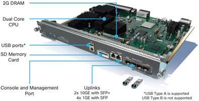 Cisco Catalyst 4500E Supervisor Engine 7L-E: Enhanced Borderless Campus Access and Aggregation ...