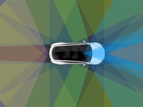 How Tesla Enhanced Autopilot and full self-driving system will work - Business Insider