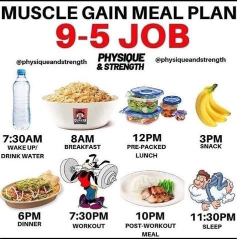 Meal plan