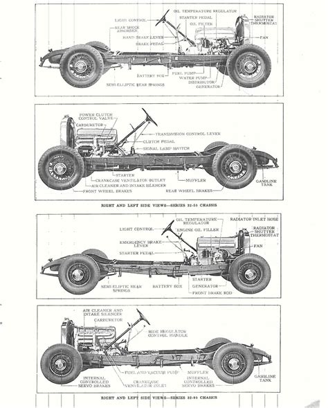 1932 Buick Reference Book