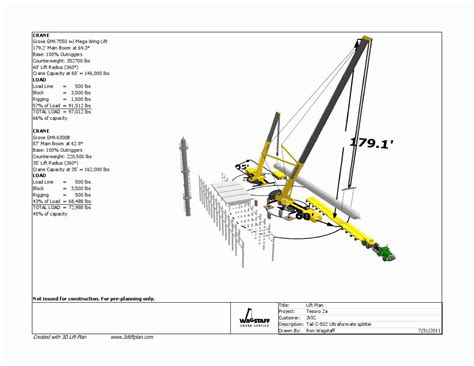 Crane lift plan checklist - denmaxb