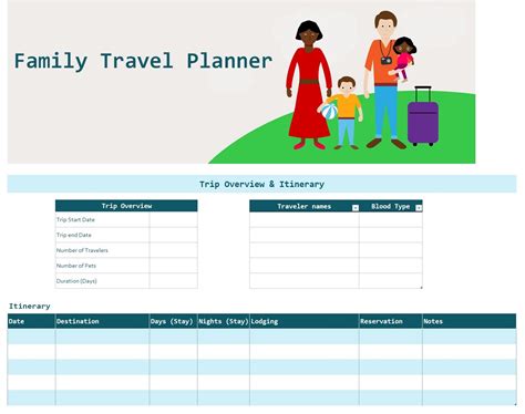 Family Travel Itinerary Template In Excel (Download.xlsx)