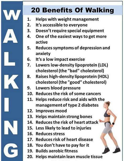 LESS KNOWN THINGS .BLOGSPOT.COM: walk for health: walking benefits