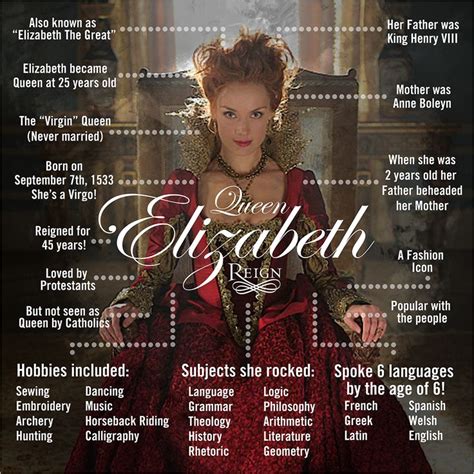 Reign Season 3 queen Elizabeth promotional picture - Reign [TV Show ...