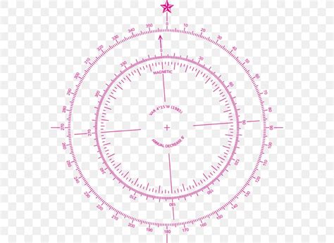 Compass Rose Nautical Chart Map Image, PNG, 570x600px, Compass Rose, Area, Cardinal Direction ...