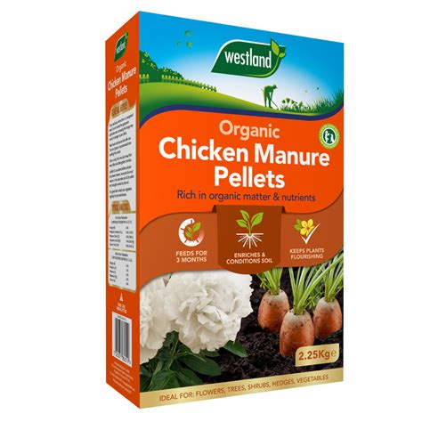 Dandy's Tospoil and Compost Chicken Manure Pellets 2.25kg – Dandy's ...