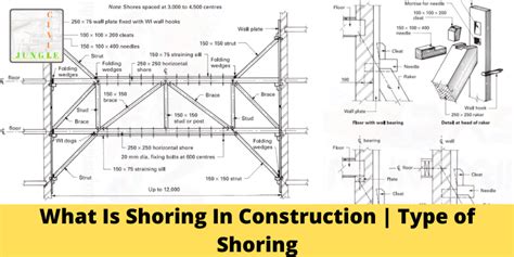 Horizontal Shoring Beams - The Best Picture Of Beam