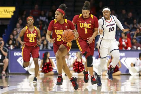 USC Women’s Basketball Preview - Conquest Chronicles