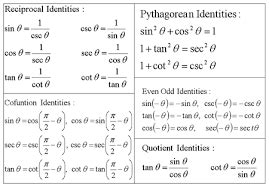 If csc theta=4/3, what is the sin, cos, tan, sec, and cot? | Socratic