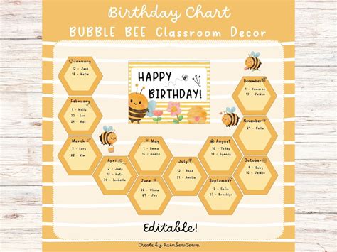 BEE Theme Birthday Bulletin Board Birthday Display Birthday Chart ...