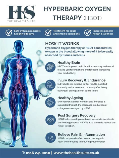 The Benefits of Hyperbaric Oxygen Therapy | The Health Suite