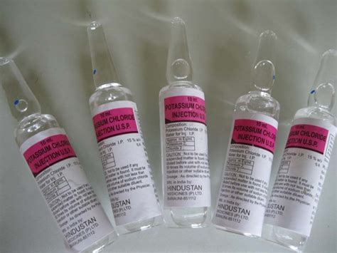 Products - Potassium Chloride Injection Manufacturer & Manufacturer ...