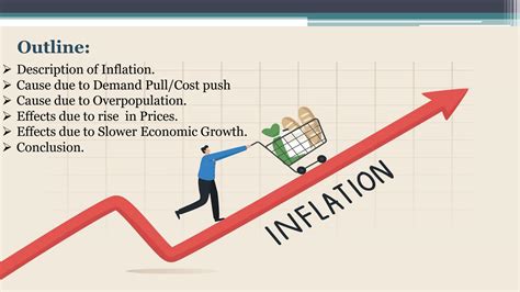 SOLUTION: Causes and effects of inflation - Studypool