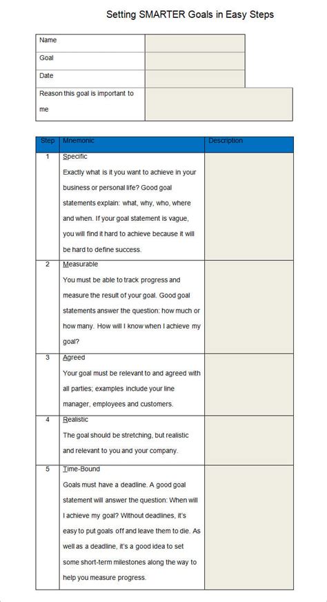 Smart Goals Template Word