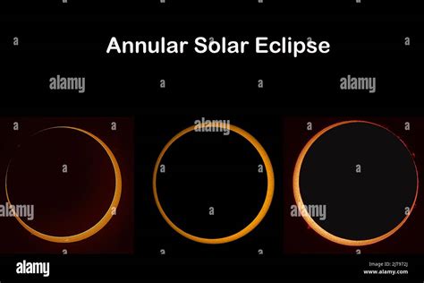 Annular solar eclipse phases isolated on black background. Elements of ...