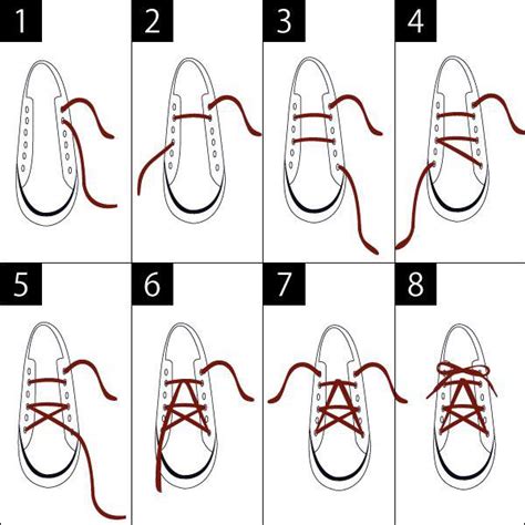 Star lace ☆ : r/coolguides