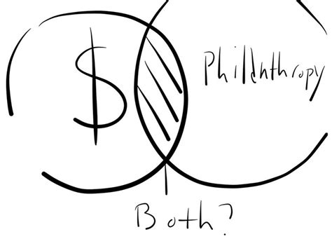 Doing good is just good for business. — Good Stuff Partners