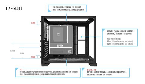 O11 Dynamic MINI - Think Big. Build Small.Highly Modular water-cooll friendly small PC chassis