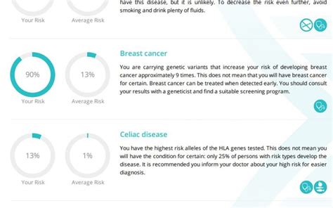 23andMe Alternatives: Top 8 Genealogy Tools & Similar Apps | AlternativeTo