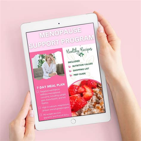 Menopause Diet Plan Weekly Meal Plan Printable Menopause - Etsy