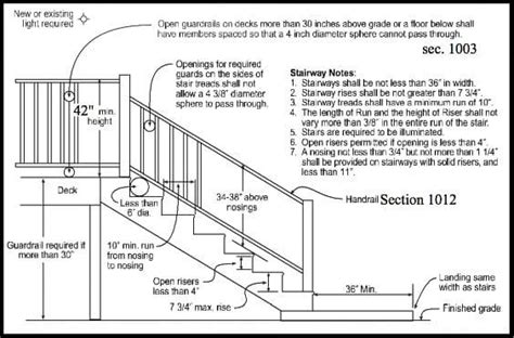 Deck Railing Code Requirements - San Diego Cable Railings | Deck railings, Exterior stairs, Deck ...