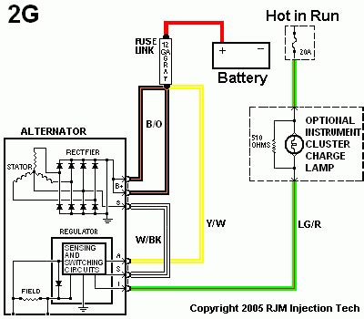 1996 Ford F150 Alternator Wiring Diagram