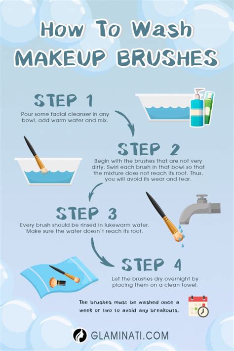 How To Clean Makeup Brushes: Simple Guide For Ladies | Glaminati.com