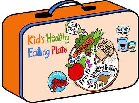 Kid’s Healthy Eating Plate | The Nutrition Source | Harvard T.H. Chan ...