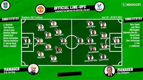 Manchester United V Crystal Palace - As it happened.