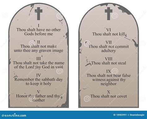 Ten Commandments Stock Image - Image: 18983991