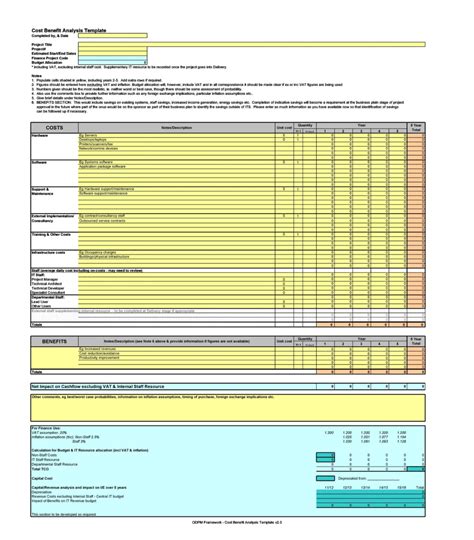 28 Simple Cost Benefit Analysis Templates (Word/Excel) Regarding Cost ...