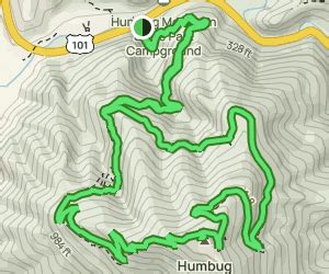 Humbug Mountain Loop Trail: 757 Reviews, Map - Oregon | AllTrails