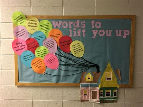 Pin On Classroom Display Ideas And Inspiration - vrogue.co