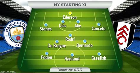 How Man City should line up vs Fulham in Premier League fixture - Simon ...