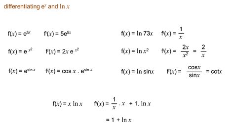 core pure 3 notes: differentiating natural logarithms and exponentials