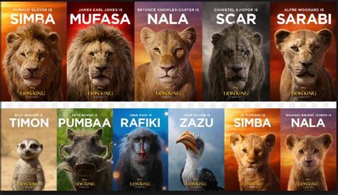 Lion King 4 Characters