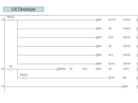 Gx Works2- Modbus Communication - Mitsubishi - Forums.MrPLC.com