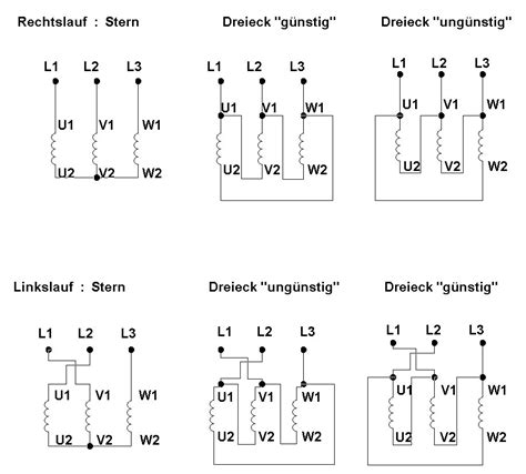 Sew Eurodrive Motors Wiring Diagram