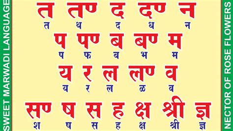 Marwadi Language Alphabet - YouTube