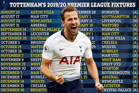 Tottenham Premier League fixtures 2019/20: Spurs kick off new campaign ...