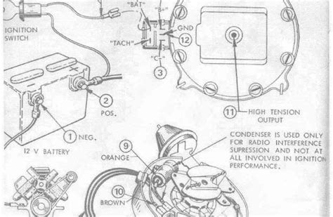 Chevy 350 Hei Distributor Wiring Diagram – Easy Wiring