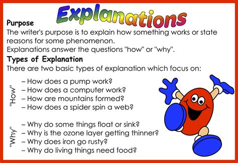 Explanation Text Year 1