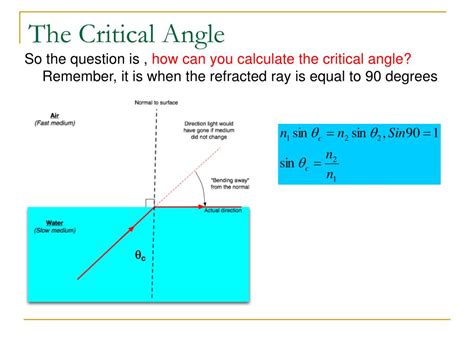 PPT - Refraction and Lenses PowerPoint Presentation, free download - ID:159471