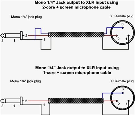 Wiring Diagram For Xlr Connector