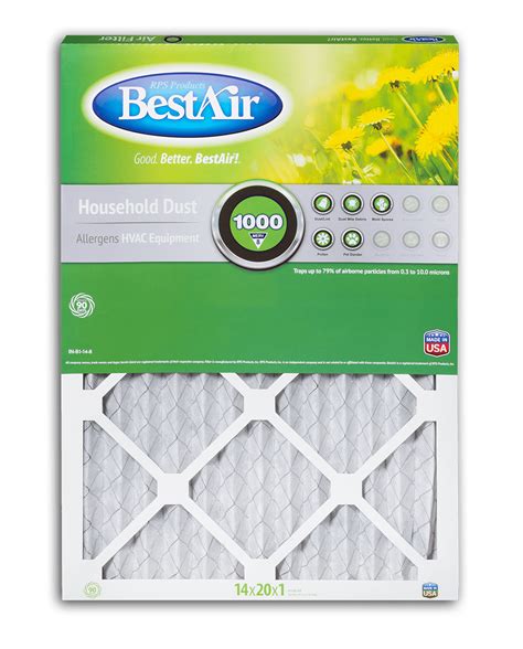 14X20X1 Pleated Filter Merv 8 – BestAir Furnace Filters, Humidifier Filters & Wicks and ...