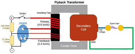 flyback transformer schematic - Wiring Diagram and Schematics