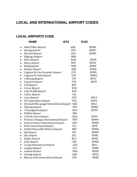 Iata Airport Code